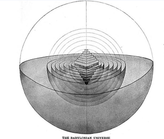 Illustration for article titled 5,000 years of cosmology, in pictures